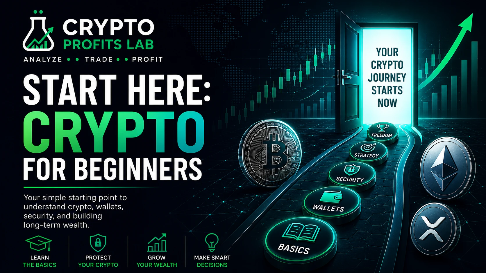 Start Here crypto for beginners guide from Crypto Profits Lab